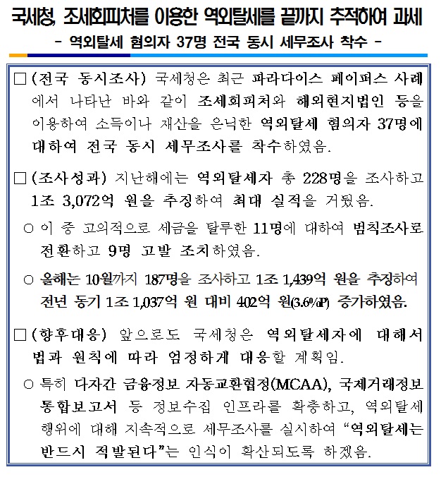 국세청, 조세회피처를 이용한 역외탈세를 끝까지 추적하여 과세